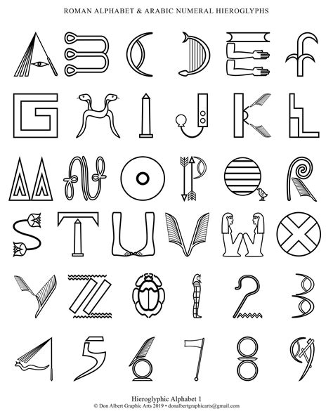 Image result for Roman Writing Alphabet