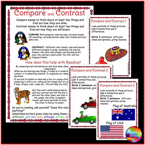 Reading Strategy Compare Contrast 的图像结果