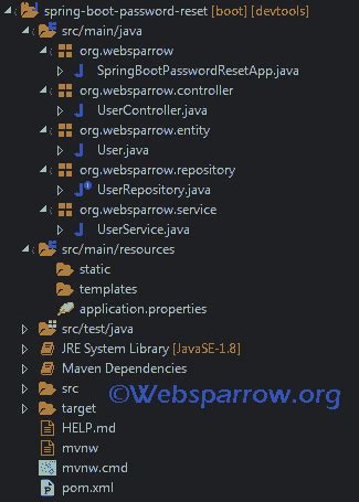 Spring Boot Forgot Password 的图像结果