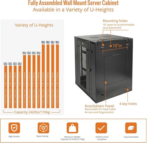 Tecmojo Fully Welded Server Cabinet, 15U Wall Mount Rack, India | Ubuy