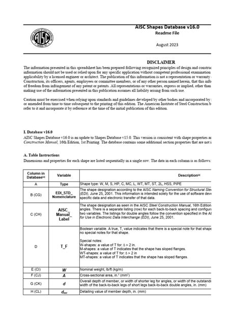 Image result for AISC Steel Shapes Table