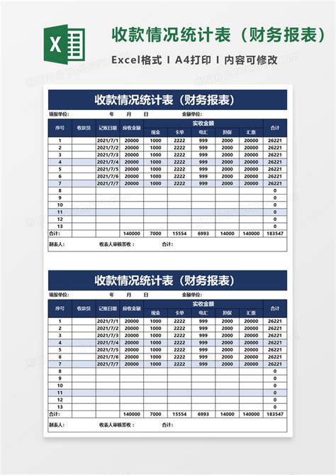 2023年广东广州中考分数段统计表（含各项政策性加分）公布