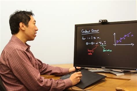 Computer Science Classes Online 的图像结果