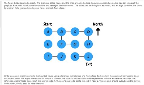 Image result for The Principale Condition to Write a Java Code