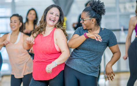 Exercise Program Adherence 的图像结果