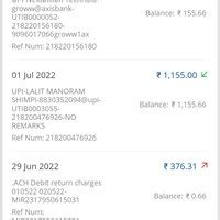 [Resolved] HDFC Bank — ACH debit return charges