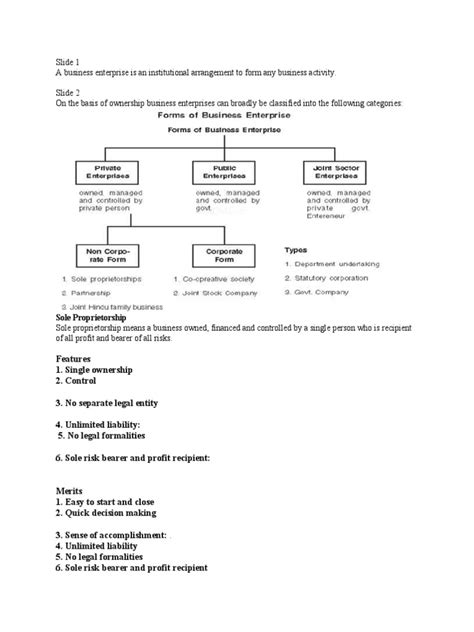 Image result for Example Business Organization