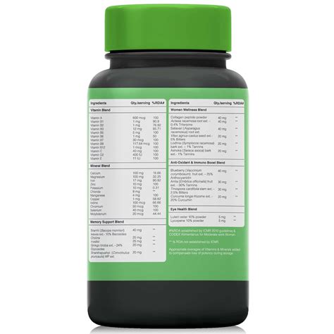 Buy FITSPIRE FIT WOMEN MULTIVITAMIN TABLETS - 60 TABLETS | DAILY ...