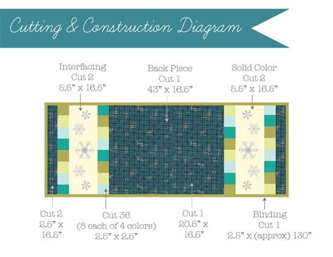 Quilted Table Runner Tutorial 的图像结果