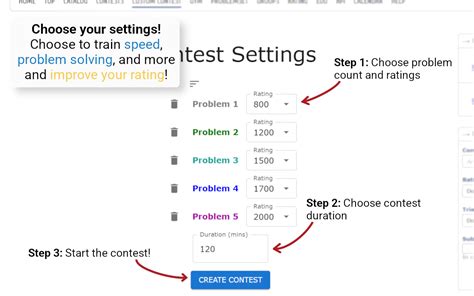 Image result for Codeforces Contests