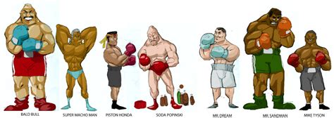 Image result for Punch Out Nintendo Unity