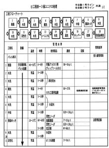 Image result for Example of Project Overview Statement
