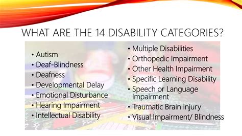 14 Disability Categories | PPSX