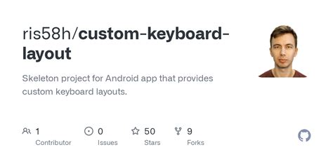 Custom Keyboard Layout 的图像结果