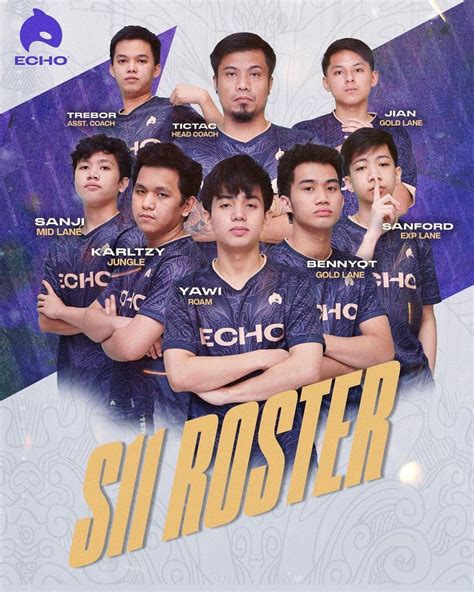 Daftar Lengkap Roster ECHO MPL PH S11, Siap Putuskan Kutukan Juara M ...