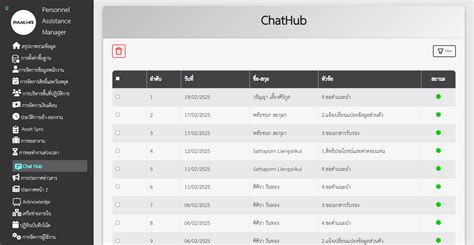 Image result for Pam Prople Administration Module Payroll