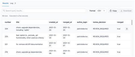 Finding Unapproved, Merged PRs | MergeStat Documentation