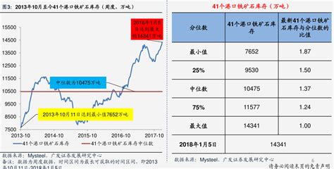 近二十年人民币汇率表（台币 人民币 汇率）-yanbaohui