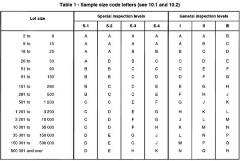 Image result for Arduino Flash Programmer