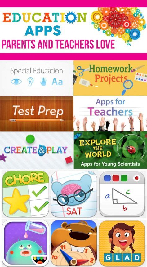 Image result for HTTP Gcflearnfree.org