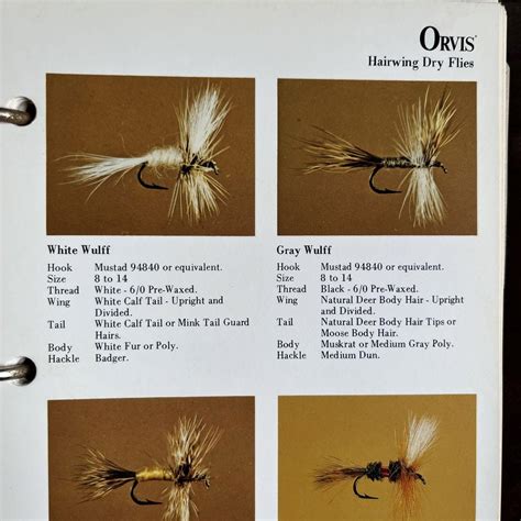 Index of Orvis Fly Patterns - メルカリ