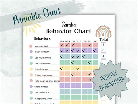 Image result for Daily Behavior Chart