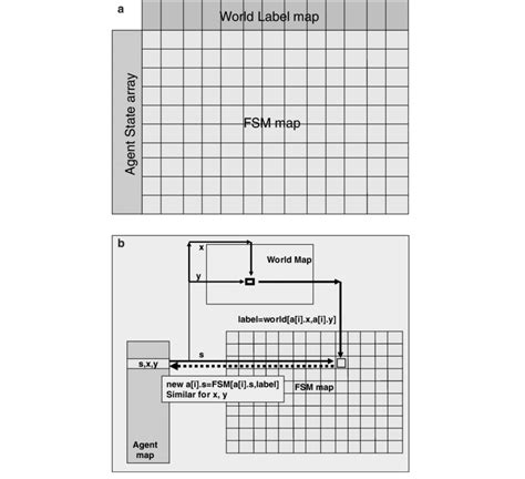 Image result for FSM State Flag Map