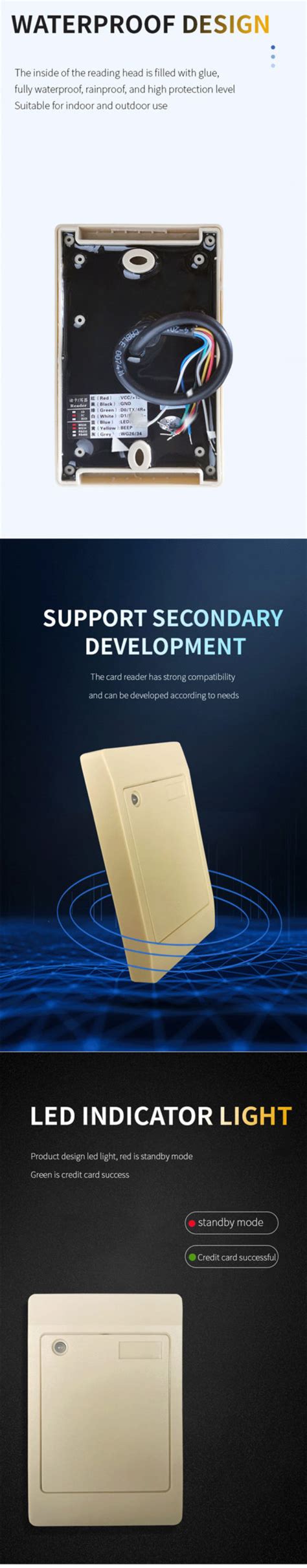 Smart Door RS485 Waterproof RFID 125khz ID Card Reader for Door Access ...