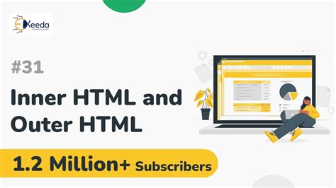 Image result for Outer HTML in JavaScript