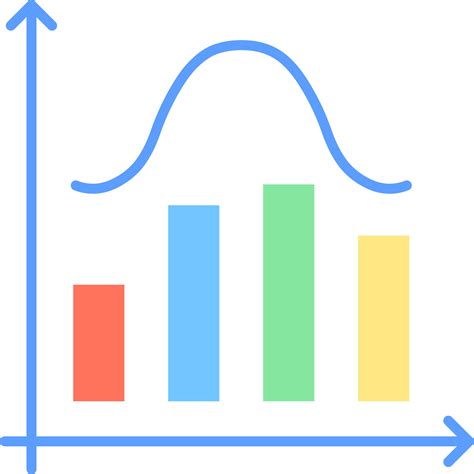 Image result for Histogram
