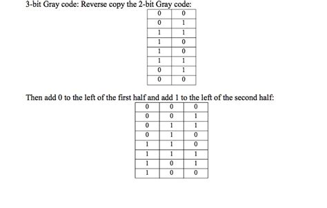 Gray Code Explained 的图像结果