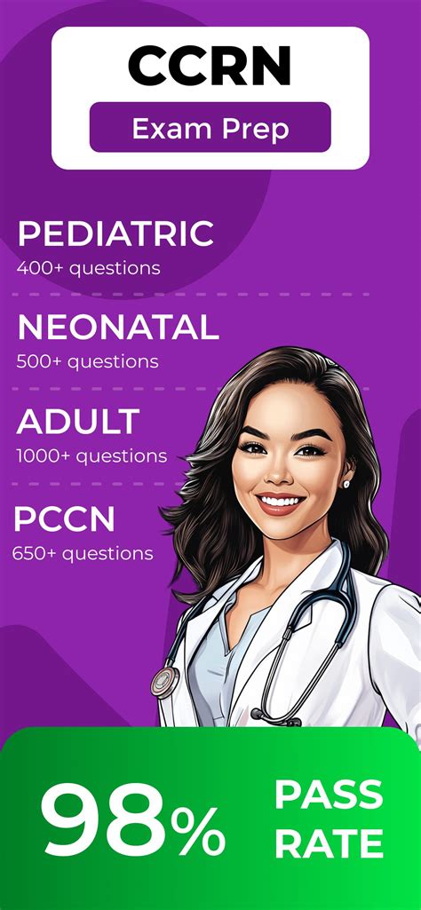 AACN CCRN, PCCN Exam Prep 2025 APK for Android Download