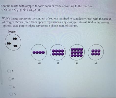 Image result for Na Reaction with O2