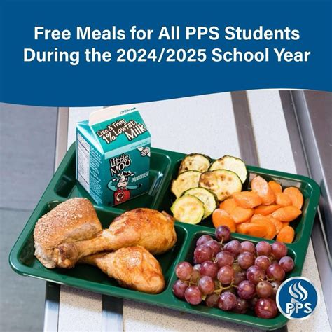 Portland Public Schools on LinkedIn: BIG NEWS!! 🍉PPS Nutrition Services ...
