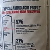 Dymatize Nutrition ISO 100 Whey Protein Isolate Powder - 5 lbs (Cookies ...