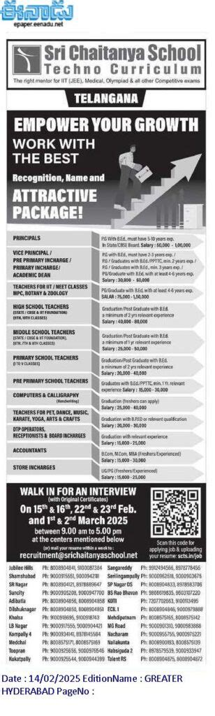 TG Indiramma Illu List 2 Details 2025 – Check Indiramma Illu ...