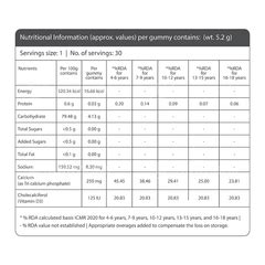Calcium + Vitamin D3 (Cholecalciferol): View Uses, Side Effects and ...