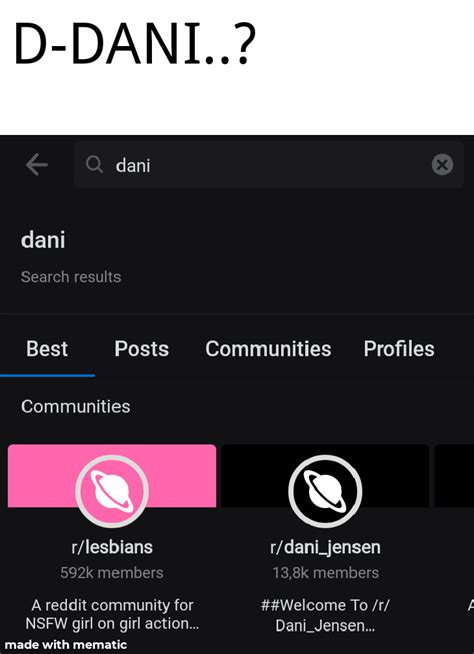 Dani Coding 的图像结果