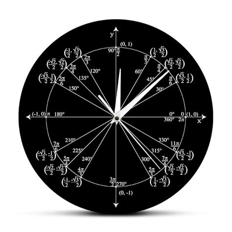 Buy The Geeky Days Unit Circle Math Teacher Wall Clock Trigonometry Pre ...