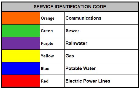 Image result for Ford IDS Programming Tutorial