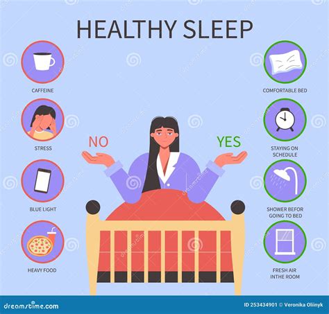 Tips for Healthy Sleep. Good Sleep Rules or Recommendations, Causes of ...