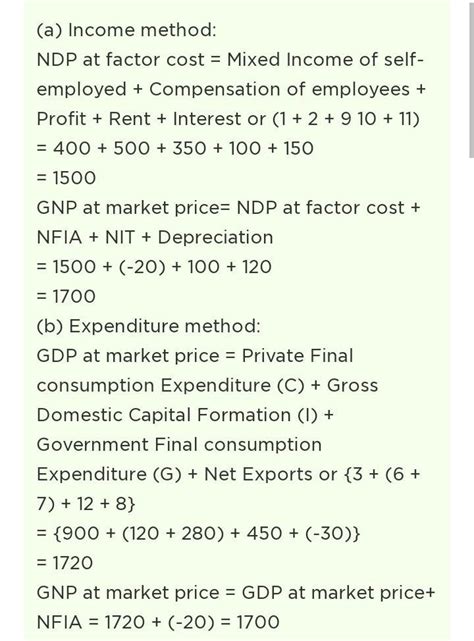 From the following data, Calculate “Mixed Income of Self- employed ...