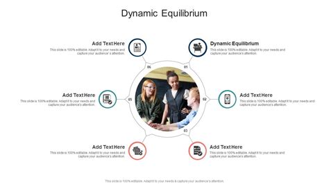Image result for Dynamic Equilibrium PowerPoint Presentation