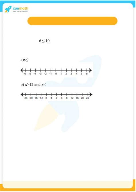 Image result for Compound Inequality Examples