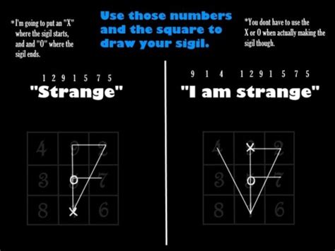 Sigil Making Tutorial 的图像结果