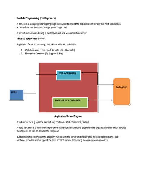 Image result for Java Servlet Programming PDF