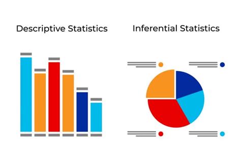 Image result for Examples of Statistical Analysis