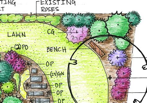 Landscape Design Plan Layout 的图像结果