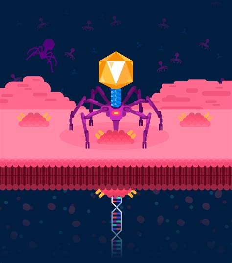 Rezultat imagine pentru CRISPR Explained