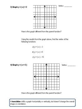 Image result for Algebra 2 Absolute Value Functions